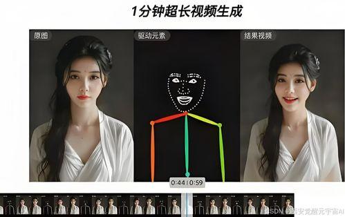 怎么生成人物独白视频